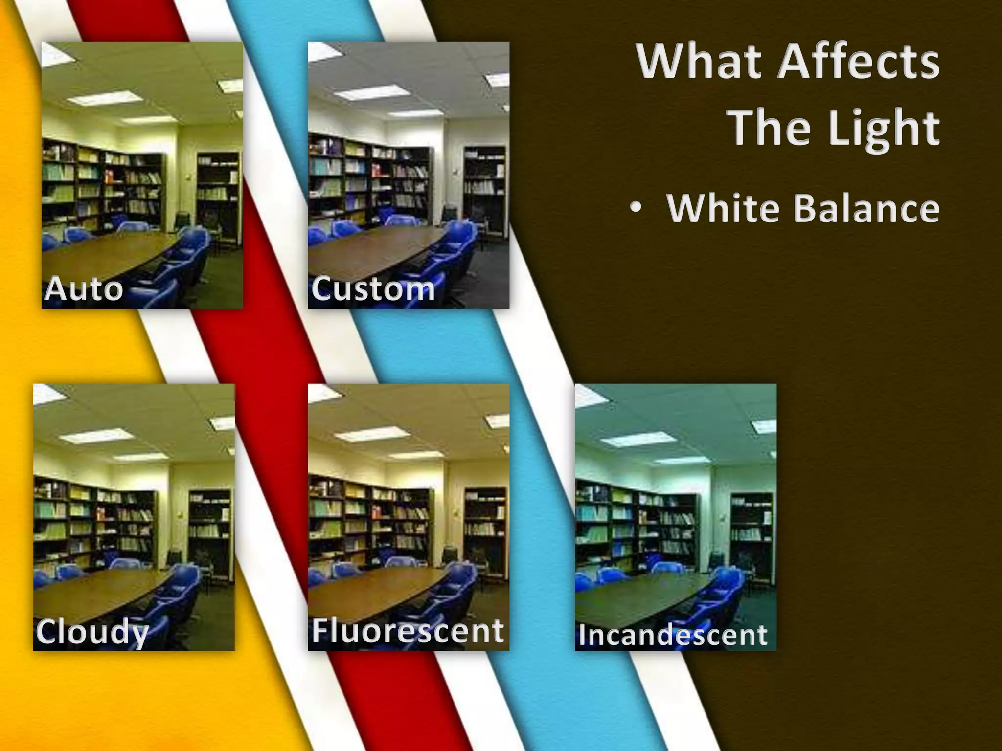 What AffectsThe LightWhite BalanceAutoCustomFluorescentCloudyIncandescent
