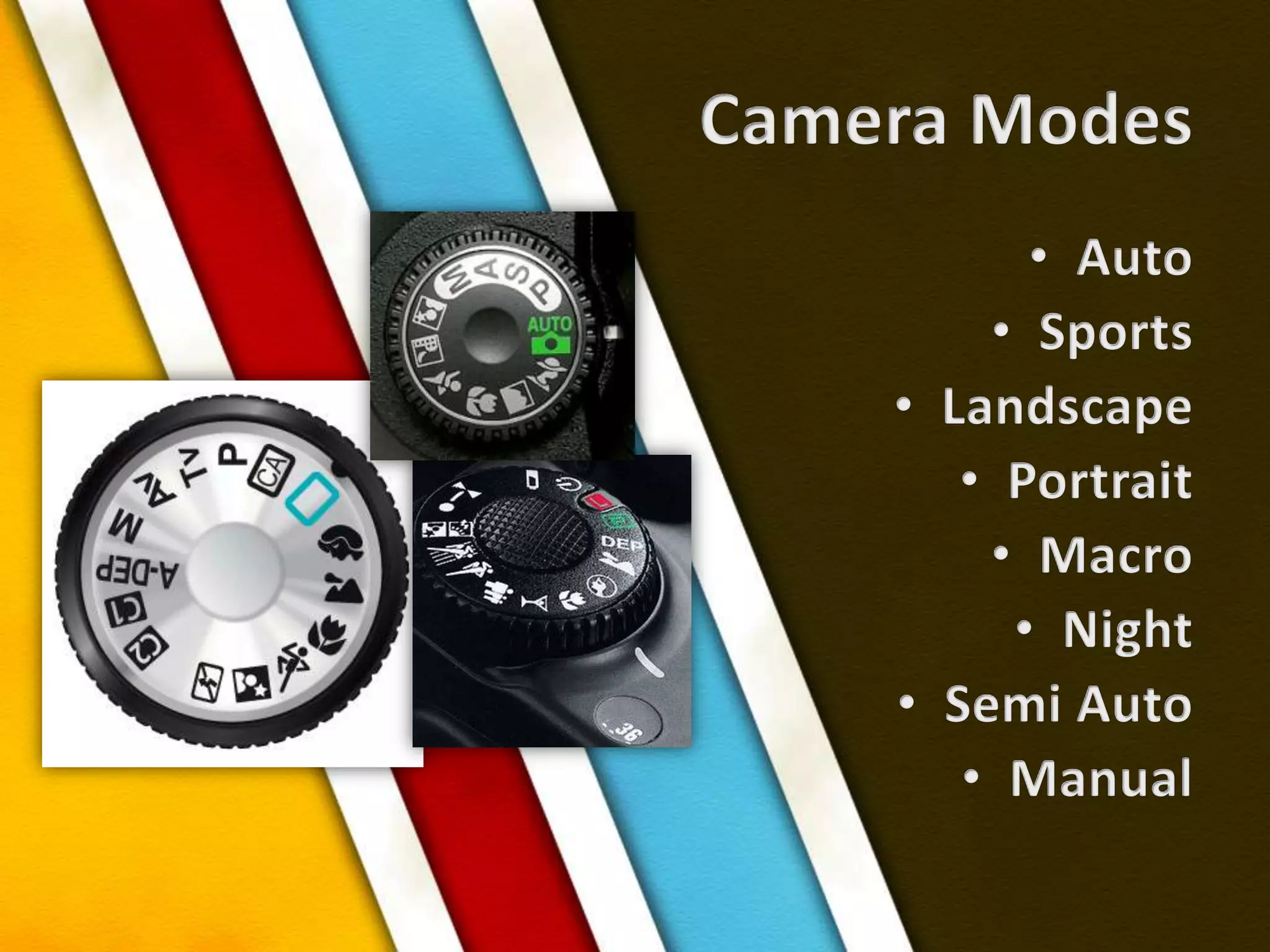 Camera ModesAutoSportsLandscapePortraitMacroNightSemi AutoManual