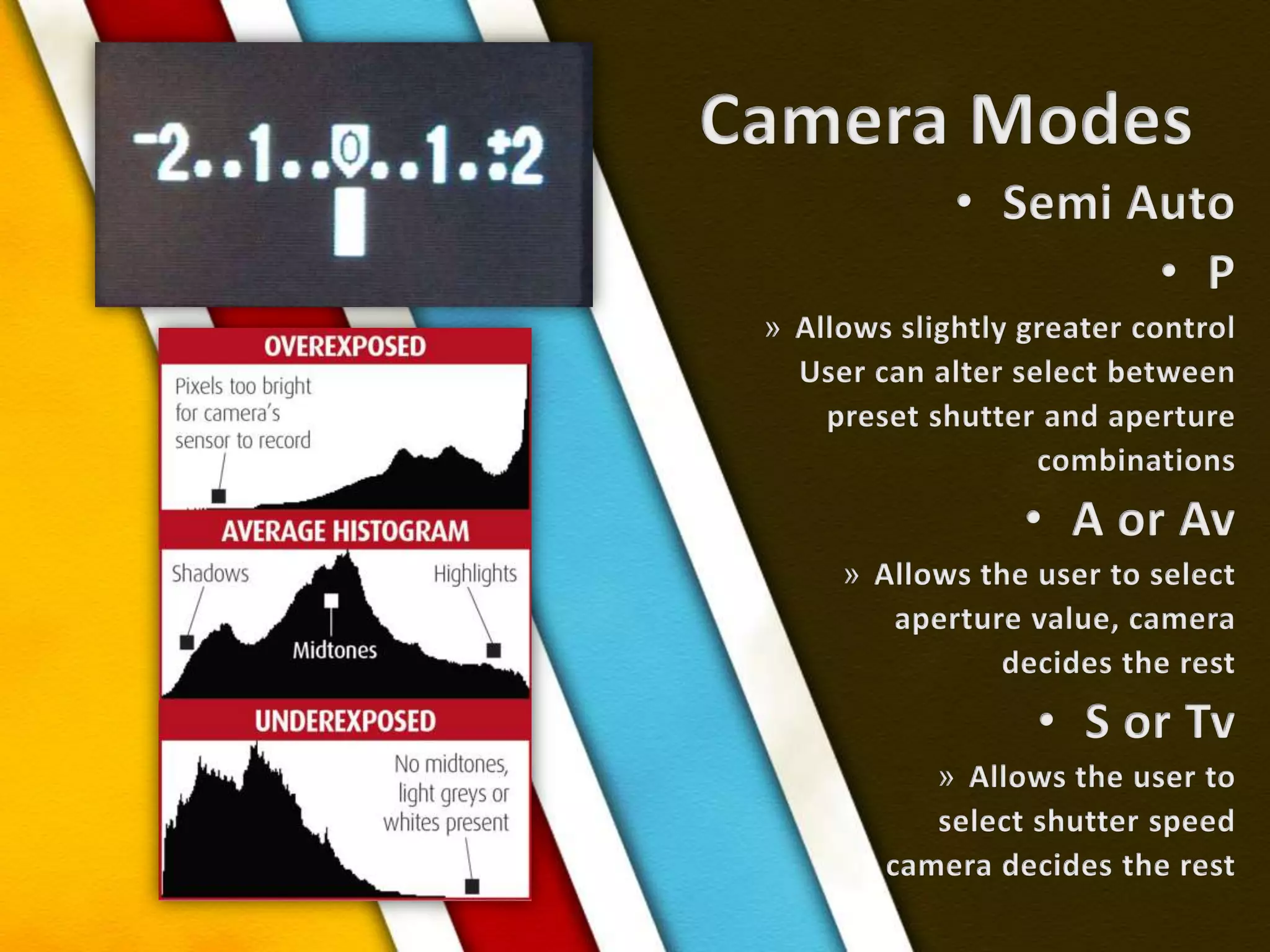Camera ModesSemi AutoPAllows slightly greater controlUser can alter select betweenpreset shutter and aperture combinationsA or AvAllows the user to select aperture value, cameradecides the rest S or TvAllows the user to select shutter speedcamera decides the rest