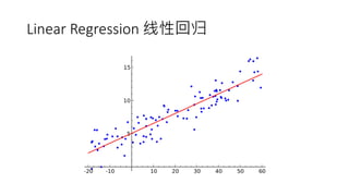 The Case for Learned Index Structures | PPTX