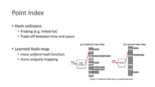 The Case for Learned Index Structures | PPTX