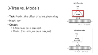 The Case for Learned Index Structures | PPTX