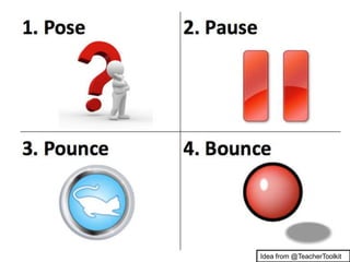 Idea from @TeacherToolkit 
 