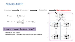 AlphaGo MCTS
Selection Expansion Evaluation Backpropagation
How to choose the next move?
• Maximum visit count
• Less sensitive to outliers than maximum action value
 
