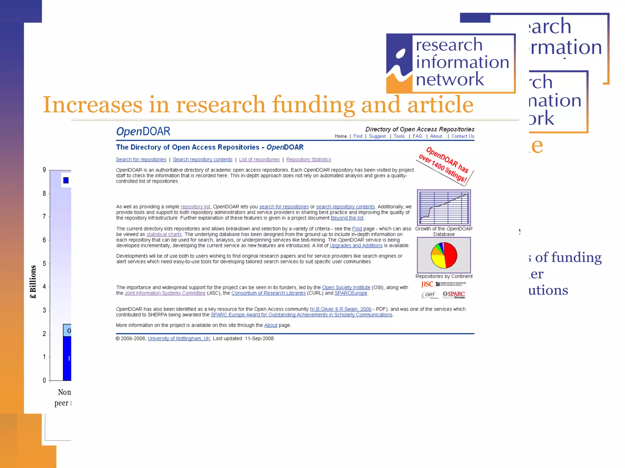 Content: costs and sustainability continued growth in the volumes of research  constrained university budgets sustainability of the publishing business under challenges of  “ green” OA “ gold” OA 