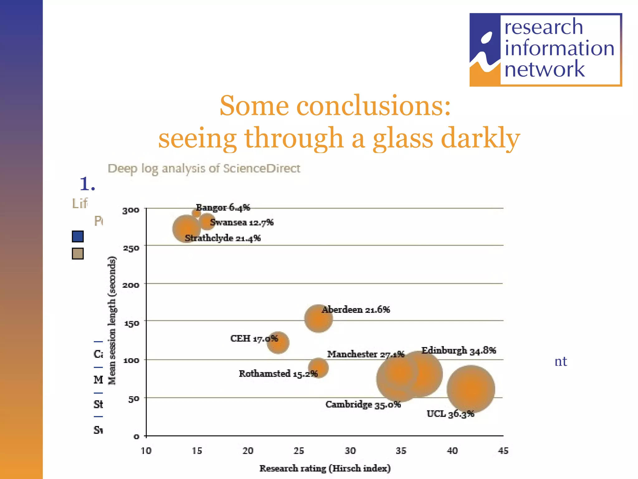 Some conclusions:  seeing through a glass darkly 1. Users  (creators and consumers)  they are (or should be) the drivers but we are only beginning to understand how they use information resources and services imperfect understanding of the digital information environment; but they want content and services that are quick and simple to use  are as comprehensive and interoperable as possible provide for both quality-assured and non-quality-assured content there’s an increasing demand for assessment and evaluation services 