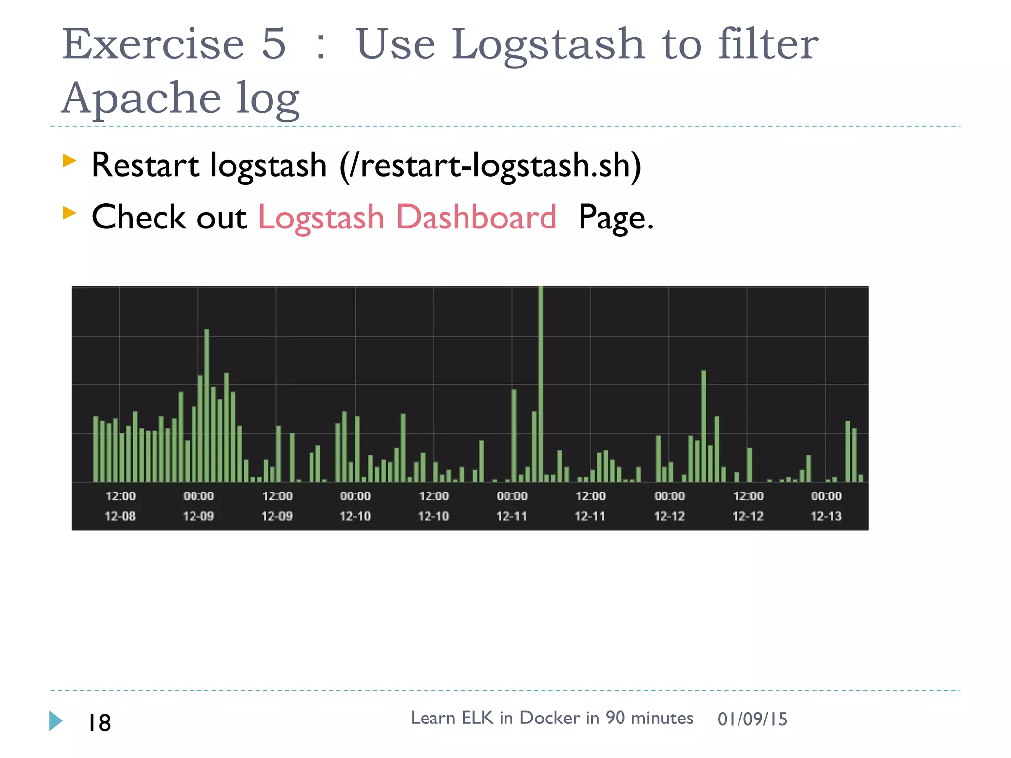 Exercise 5 ： Use Logstash to filter
Apache log
 Restart logstash (/restart-logstash.sh)
 Check out Logstash Dashboard Page.
Learn ELK in Docker in 90 minutes18 01/09/15
 