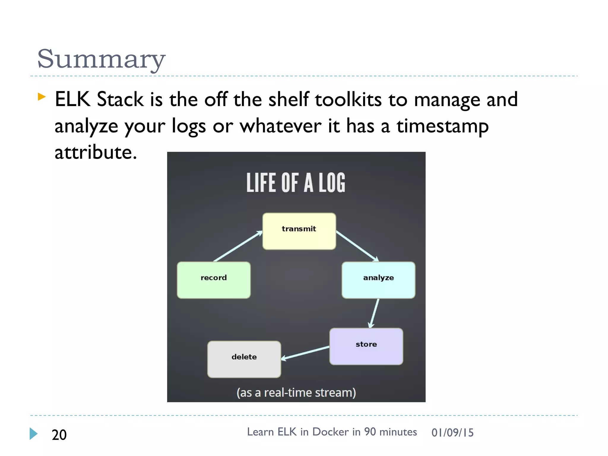 Summary
 ELK Stack is the off the shelf toolkits to manage and
analyze your logs or whatever it has a timestamp
attribute.
Learn ELK in Docker in 90 minutes20 01/09/15
 