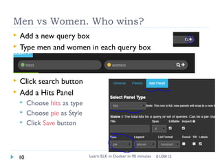 Men vs Women. Who wins?
 Add a new query box
 Type men and women in each query box
 Click search button
 Add a Hits Panel
 Choose hits as type
 Choose pie as Style
 Click Save button
Learn ELK in Docker in 90 minutes10 01/09/15
 