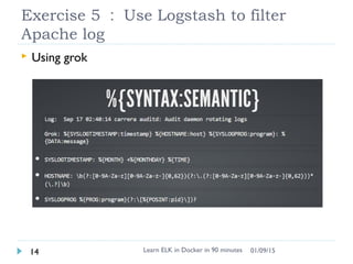 Exercise 5 ： Use Logstash to filter
Apache log
 Using grok
Learn ELK in Docker in 90 minutes14 01/09/15
 
