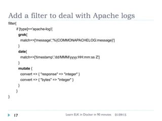 Add a filter to deal with Apache logs
filter{
if [type]=='apache-log'{
grok{
match=>['message','%{COMMONAPACHELOG:message}']
}
date{
match=>['timestamp','dd/MMM/yyyy:HH:mm:ss Z']
}
mutate {
convert => { "response" => "integer" }
convert => { "bytes" => "integer" }
}
}
}
Learn ELK in Docker in 90 minutes17 01/09/15
 