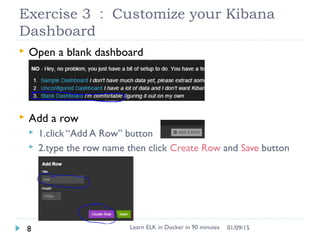 Exercise 3 ： Customize your Kibana
Dashboard
Learn ELK in Docker in 90 minutes8 01/09/15
 Open a blank dashboard
 Add a row
 1.click “Add A Row” button
 2.type the row name then click Create Row and Save button
 