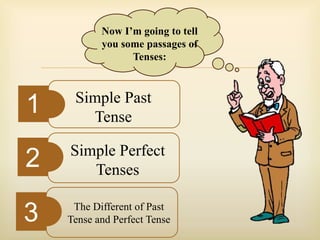 
Now I’m going to tell
you some passages of
Tenses:
1
2
Simple Past
Tense
Simple Perfect
Tenses
3 The Different of Past
Tense and Perfect Tense
 