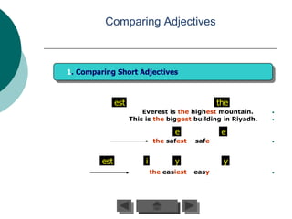 Comparing Adjectives



1. Comparing Short Adjectives



               est                                 the
                         Everest is the highest mountain.      •
                     This is the biggest building in Riyadh.   •


                                     e              e
                               the safest   safe               •



         est              i          y              y
                              the easiest   easy               •
 