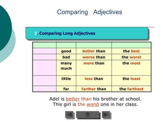 Comparing Adjectives


2. Comparing Long Adjectives



            good      better than      the best
            bad       worse than      the worst
            many      more than        the most
            much

            little     less than       the least

             far     farther than    the farthest

      Adel is better than his brother at school.
       This girl is the worst one in her class.
 