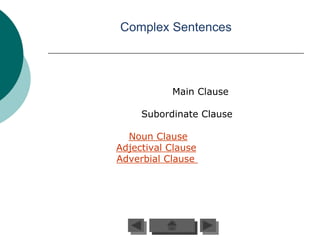 Complex Sentences




           Main Clause

     Subordinate Clause

  Noun Clause
Adjectival Clause
Adverbial Clause
 