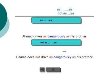 as……..as
                              not as….as

               as……..as




    Ahmed drives as dangerously as his brother.

               not as……..as




Hamad does not drive as dangerously as his brother.
 