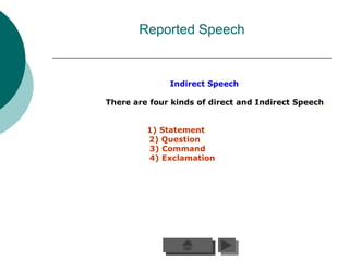 Reported Speech


              Indirect Speech

There are four kinds of direct and Indirect Speech.


         1) Statement
         2) Question
         3) Command
         4) Exclamation
 
