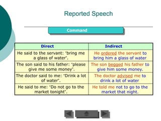 Reported Speech

                         Command


            Direct                          Indirect
He said to the servant: “bring me      He ordered the servant to
        a glass of water”.             bring him a glass of water.
The son said to his father: “please   The son begged his father to
     give me some money”.                give him some money.
The doctor said to me: “Drink a lot    The doctor advised me to
            of water”.                   drink a lot of water.
 He said to me: “Do not go to the     He told me not to go to the
         market tonight”.                 market that night.
 