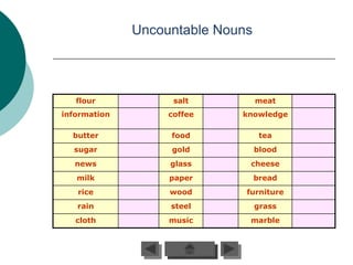 Uncountable Nouns




   flour            salt          meat
information        coffee    knowledge

  butter           food            tea
  sugar            gold           blood
   news            glass       cheese
   milk            paper          bread
   rice            wood       furniture
   rain            steel          grass
   cloth           music      marble
 