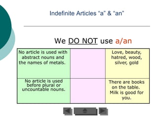 Indefinite Articles “a” & “an”



                We DO NOT use a/an
No article is used with               Love, beauty,
 abstract nouns and                   hatred, wood,
the names of metals.                   silver, gold



  No article is used                 There are books
   before plural or                   on the table.
 uncountable nouns.
                                     Milk is good for
                                           you.
 