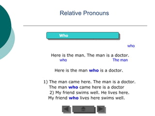 Relative Pronouns


       Who

                                        who

   Here is the man. The man is a doctor.
       who                      The man

     Here is the man who is a doctor.

1) The man came here. The man is a doctor.
   The man who came here is a doctor
   2) My friend swims well. He lives here.
  My friend who lives here swims well.
 