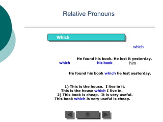 Relative Pronouns


 Which

                                             which

           He found his book. He lost it yesterday.
  which               his book          him

       He found his book which he lost yesterday.


     1) This is the house. I live in it.
   This is the house which I live in.
 2) This book is cheap. It is very useful.
This book which is very useful is cheap.
 