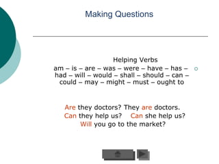 Making Questions




                  Helping Verbs
am – is – are – was – were – have – has –     
had – will – would – shall – should – can –
 could – may – might – must – ought to


   Are they doctors? They are doctors.
   Can they help us? Can she help us?
        Will you go to the market?
 