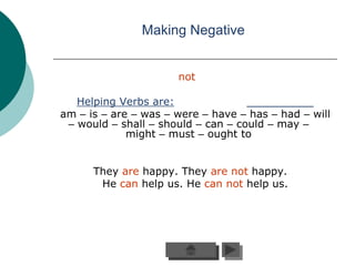 Making Negative


                      not

   Helping Verbs are:
am – is – are – was – were – have – has – had – will
 – would – shall – should – can – could – may –
             might – must – ought to


      They are happy. They are not happy.
       He can help us. He can not help us.
 