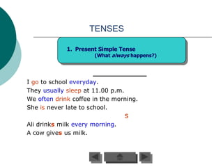 TENSES

             1. Present Simple Tense
                      (What always happens?)




I go to school everyday.
They usually sleep at 11.00 p.m.
We often drink coffee in the morning.
She is never late to school.
                                 s
Ali drinks milk every morning.
A cow gives us milk.
 