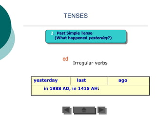 TENSES

      2. Past Simple Tense
        (What happened yesterday?)




            ed
                 Irregular verbs


yesterday         last               ago
   in 1988 AD, in 1415 AH:
 