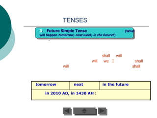 TENSES
 3. Future Simple Tense                               (What
 will happen tomorrow, next week, in the future?)
     3.


                                         shall will
                                  will    we I            shall
               will                                      shall



tomorrow              next               in the future

    in 2010 AD, in 1430 AH :
 