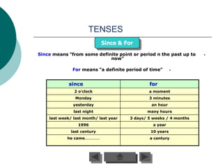 TENSES
                             Since & For
Since means “from some definite point or period n the past up to    •
                            now”

              For means “a definite period of time”        •



             since                             for
               2 o’clock                       a moment
                Monday                         3 minutes
               yesterday                        an hour
               last night                     many hours
    last week/ last month/ last year   3 days/ 5 weeks / 4 months
                 1996                            a year
              last century                      10 years
            he came…………                        a century
 