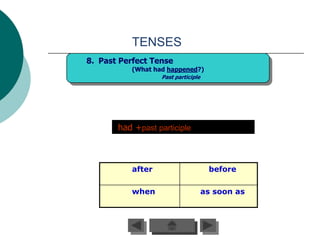 TENSES
8. Past Perfect Tense
           (What had happened?)
                   Past participle




       had +past participle                 I




           after                      before

           when                      as soon as
 