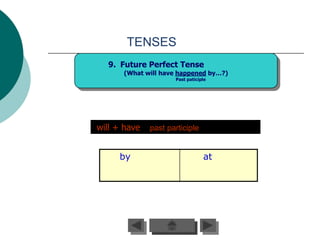 TENSES
  9. Future Perfect Tense
      (What will have happened by…?)
                     Past paticiple




will + have   past participle          I


     by                          at
 