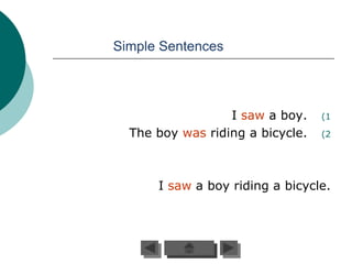 Simple Sentences




                  I saw a boy.    (1

  The boy was riding a bicycle.   (2




      I saw a boy riding a bicycle.
 