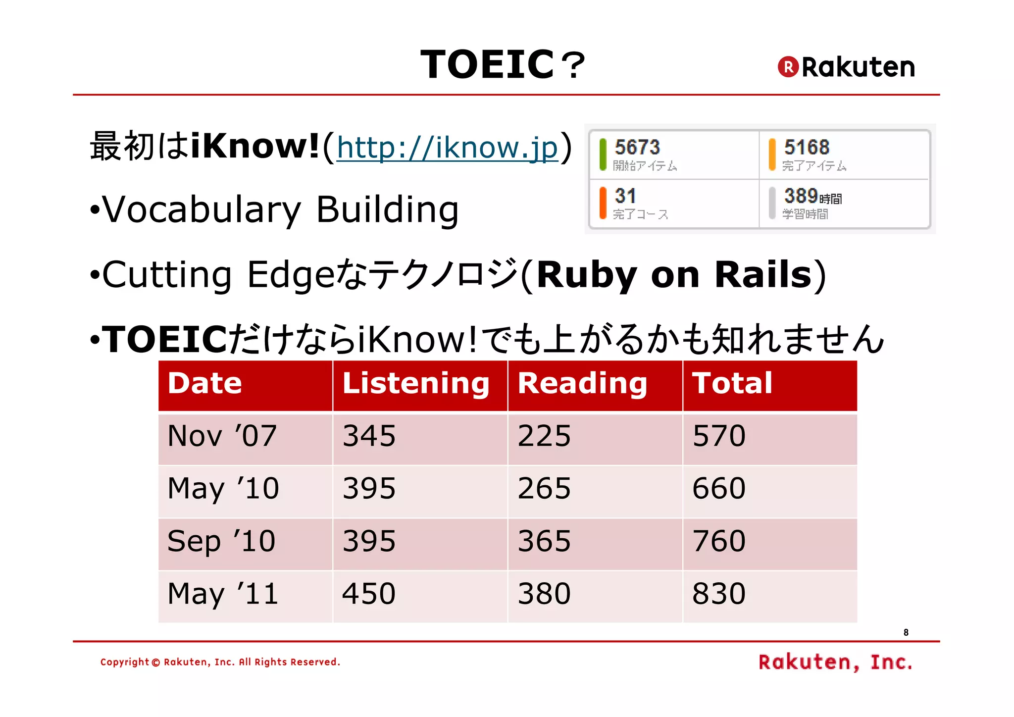 ？
                    TOEIC？

最初はiKnow!(http://iknow.jp)
•Vocabulary Building
•Cutting Edgeなテクノロジ(Ruby on Rails)
      だけならiKnow!でも上がるかも知れません
      だけ
•TOEICだけ
    Date      Listening Reading   Total
    Nov ’07   345      225        570
    May ’10   395      265        660
    Sep ’10   395      365        760
    May ’11   450      380        830
                                          8
 