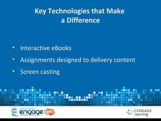 Key Technologies that Make
               a Difference


• Interactive eBooks
• Assignments designed to delivery content
• Screen casting
 