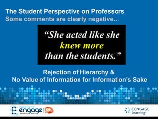 The Student Perspective on Professors
Some comments are clearly negative…

            “She acted like she
               knew more
            than the students.”
            Rejection of Hierarchy &
  No Value of Information for Information’s Sake
 