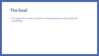 Learner-Centered-Classroom-Model (1).pptx