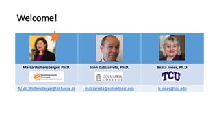 Welcome!
Marca Wolfensberger, Ph.D. John Zubizarreta, Ph.D. Beata Jones, Ph.D.
M.V.C.Wolfensberger@pl.hanze.nl jzubizarreta@columbiasc.edu b.jones@tcu.edu
 