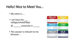 Hello! Nice to Meet You…
• My name is…..
• I am from the ___
college/school/dept.
@ ______ university in _____.
• This session is relevant to me
because …
 
