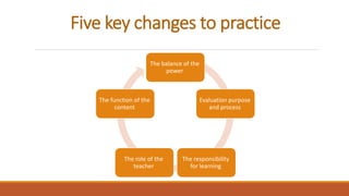 Five key changes to practice
The balance of the
power
Evaluation purpose
and process
The responsibility
for learning
The role of the
teacher
The function of the
content
 