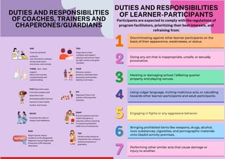 LEARNER SAFEGUARDING GUIDELINES CHILD SAFETY PPT LEARNER SAFEGUARDING GUIDELINES CHILD SAFETY PPT
