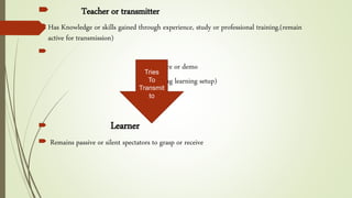  Teacher or transmitter
Has Knowledge or skills gained through experience, study or professional training.(remain
active...