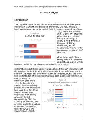 FRIT 7739: Collaborative Unit on Digital Citizenship- Ashley Miller
1
Learner Analysis
Introduction
The targeted group for my unit of instruction consists of sixth grade
students at Glynn Middle School in Brunswick, Georgia. This is a
heterogeneous group comprised of forty-five students total (see Table
1.1); there are 24 boys
and 21 girls. The students’
ethnicities and cultural
backgrounds vary: 1
Asian, 1 Multi-Ethnic, 2
Hispanic, 9 African
Americans, and 32
Caucasians. The students’
ages range between 11-13
years old.
All of these students are
taking part in a Computer
Applications course, which
has been split into two classes conducted by Mrs. Lewis.
Information about these learners was obtained through interviews with
the teacher. In the interview with Mrs. Lewis, I was able to determine
some of the needs and accommodations of students. Out of the forty-
five students, ten of these students have been diagnosed with having
special needs or
disabilities (see table
1.2). In Class 1, one
student has an auditory
processing and expressive
language disorder; three
students have been
diagnosed with having
Attention Deficit
Hyperactivity Disorder
(ADHD), in addition, one
of these students also has
Obsessive Compulsive
Disorder (OCD); one
student is an English
20
11
9
25
13
12
C LA S S S IZE
BOY S
GIRLS
TABLE 1.1
CLASS MAKE-UP
Class 1 Class 2
0 0.5 1 1.5 2 2.5 3 3.5
Auditory Processing
ADHD/OCD
ADHD
ESOL
SLD
Vision Impairments
MID & SI
SLD & SI
Table 1.2
Learners with Accommodations
and/or Special Needs
Class 1 Class 2
 