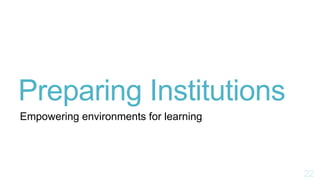 JISC RSC London Workshop - Learner analytics