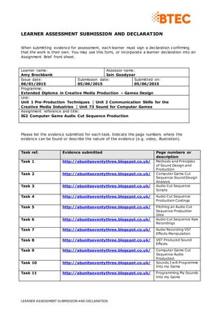 LEARNER ASSESSMENT SUBMISSION AND DECLARATION
LEARNER ASSESSMENT SUBMISSION AND DECLARATION
When submitting evidence for assessment, each learner must sign a declaration confirming
that the work is their own. You may use this form, or incorporate a learner declaration into an
Assignment Brief front sheet.
Learner name:
Amy Brockbank
Assessor name:
Iain Goodyear
Issue date:
06/01/2015
Submission date:
05/06/2015
Submitted on:
05/06/2015
Programme:
Extended Diploma in Creative Media Production – Games Design
Unit:
Unit 1 Pre-Production Techniques │ Unit 2 Communication Skills for the
Creative Media Industries │ Unit 73 Sound for Computer Games
Assignment reference and title:
IG2 Computer Game Audio Cut Sequence Production
Please list the evidence submitted for each task. Indicate the page numbers where the
evidence can be found or describe the nature of the evidence (e.g. video, illustration).
Task ref. Evidence submitted Page numbers or
description
Task 1 http://abunitseventythree.blogspot.co.uk/ Methods and Principles
of Sound Design and
Production
Task 2 http://abunitseventythree.blogspot.co.uk/ Computer Game Cut
Sequence Sound Design
Analysis
Task 3 http://abunitseventythree.blogspot.co.uk/ Audio Cut Sequence
Scripts
Task 4 http://abunitseventythree.blogspot.co.uk/ Audio Cut Sequence
Production Costings
Task 5 http://abunitseventythree.blogspot.co.uk/ Pitching an Audio Cut
Sequence Production
Idea
Task 6 http://abunitseventythree.blogspot.co.uk/ Audio Cut Sequence Raw
Recordings
Task 7 http://abunitseventythree.blogspot.co.uk/ Audio Recording VST
Effects Manipulation
Task 8 http://abunitseventythree.blogspot.co.uk/ VST Produced Sound
Effects
Task 9 http://abunitseventythree.blogspot.co.uk/ Computer Game Cut
Sequence Audio
Production
Task 10 http://abunitseventythree.blogspot.co.uk/ Sounds I will Programme
Into my Game
Task 11 http://abunitseventythree.blogspot.co.uk/ Programming My Sounds
Into my Game
 