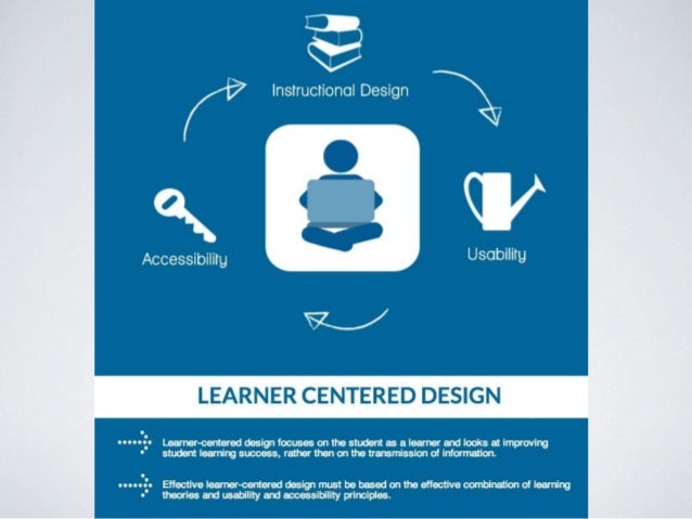 Learner Centered Design Best Features – DVSKL