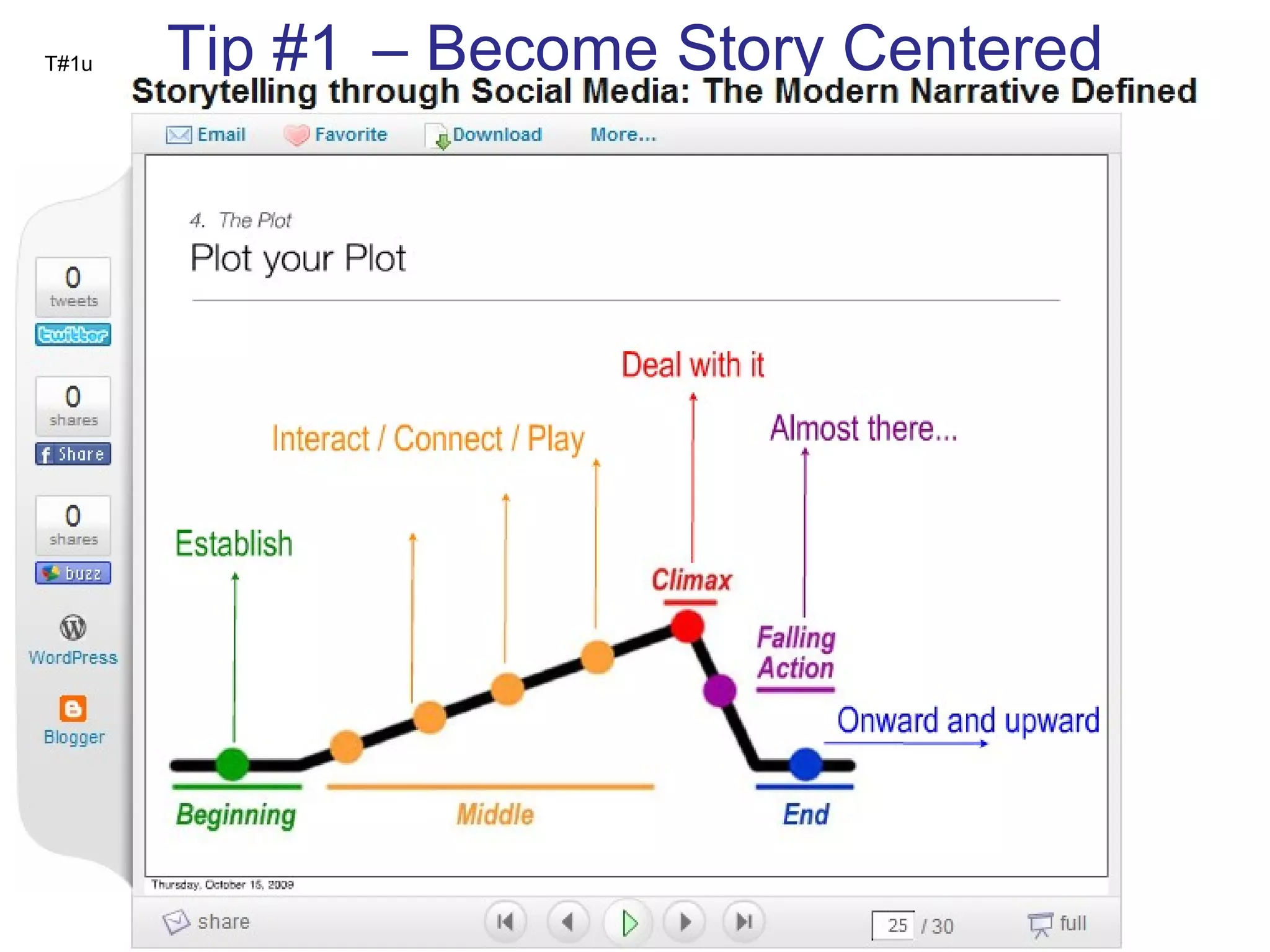 T#1u Tip #1 u  – Become Story Centered 